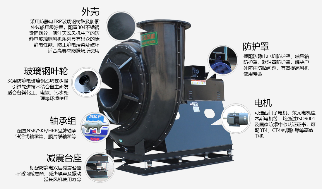 1717663478628967.jpg GYF防靜電玻璃鋼高壓風(fēng)機(jī).jpg